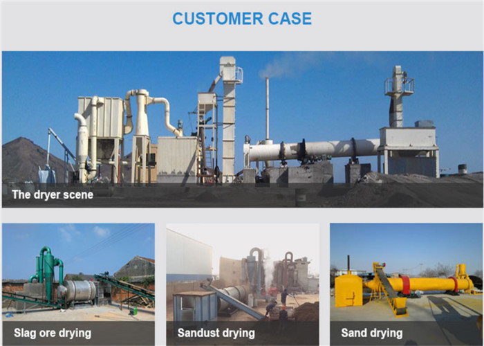 SUS304 2-7r/min Industrial Rotary Dryers Food Drum Dryer HZG1.0-6
