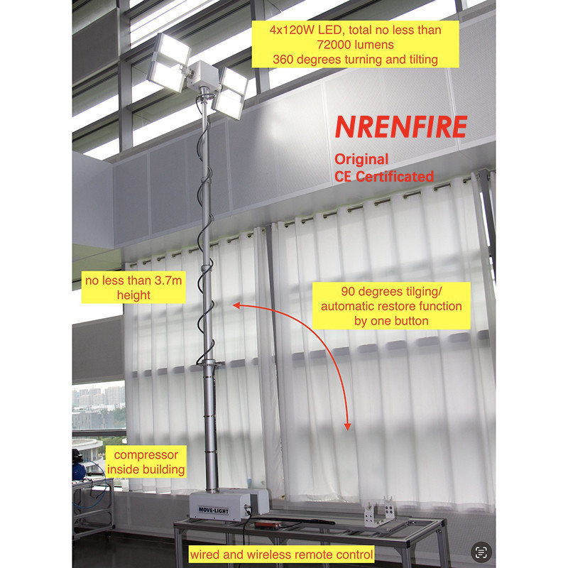 3.7m vehicle roof mount pneumatic telescopic mast light tower for fire tenders/ remote control/ robot mast light