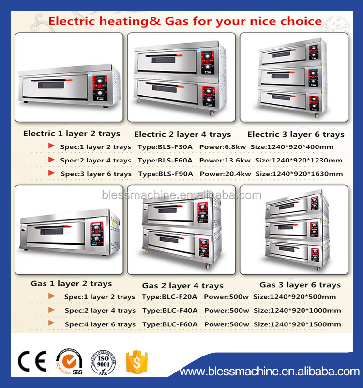 200 KG Capacity Single Phase Baking Oven with User-Friendly Design and Stainless Steel