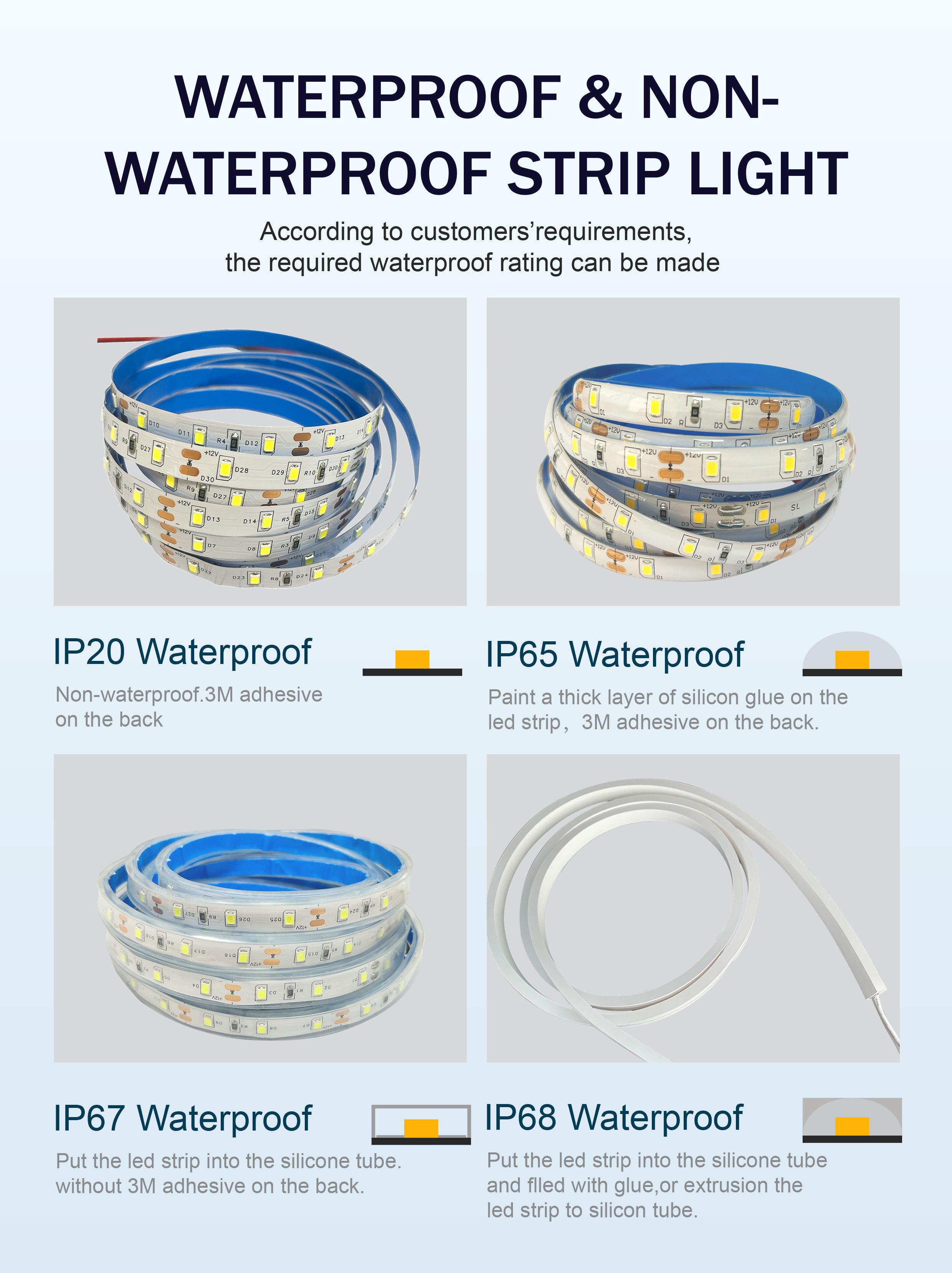 12V24V 8mm 120leds 3000K4000K6500K12000K IP67 SMD2835 Double-sided Led Strip Light 0.06kg
