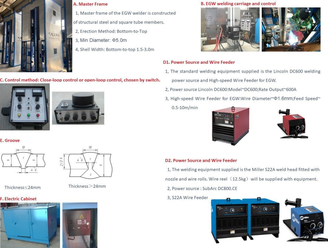 CNC Eletro-Gas Enclosed Vertical Welding Machine for Tank
