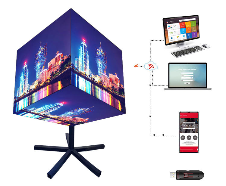 3D Magic P2.5 P3 P4 Plug And Play 3d Led Cube 4x4 Wifi 4G App Control