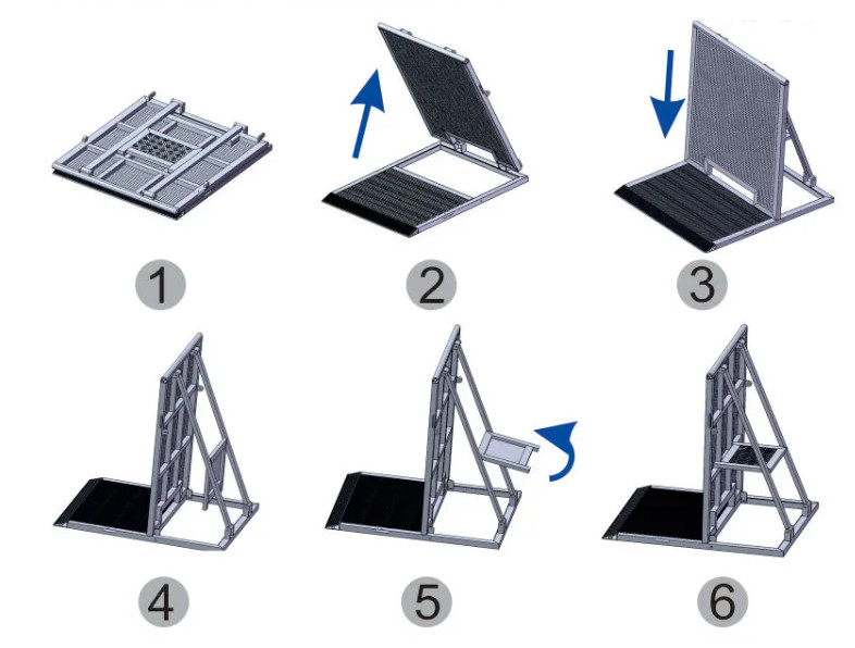 Concert Explosion Proof Barrier 1x1.5M Folding Traffic Safety Barrier