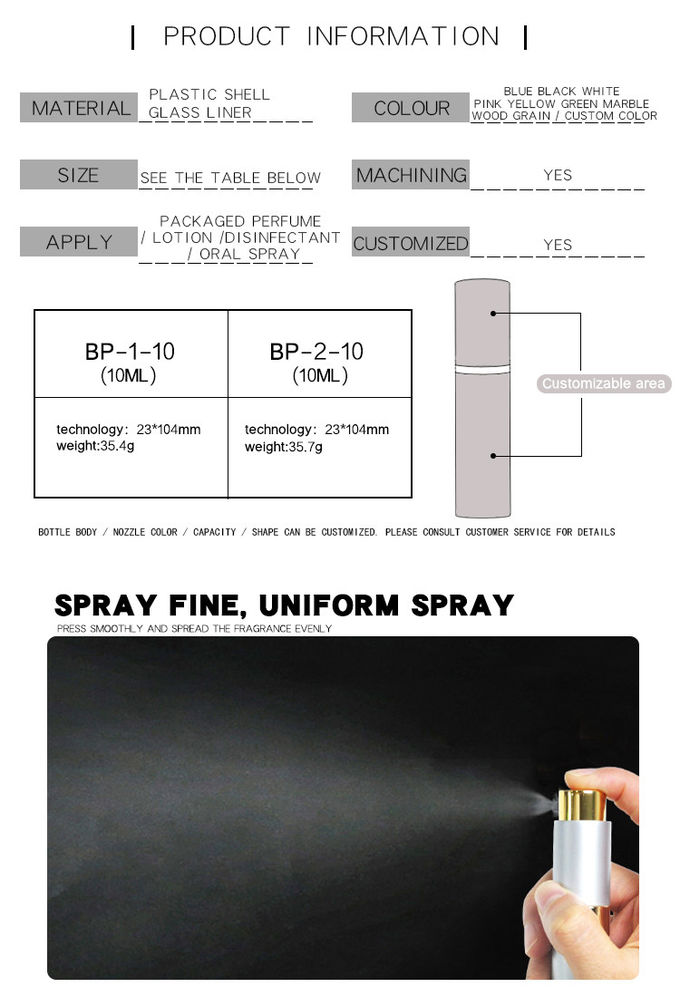 Luxury Glossy Color 10ml Twist And Spritz Atomiser Perfume Bottle