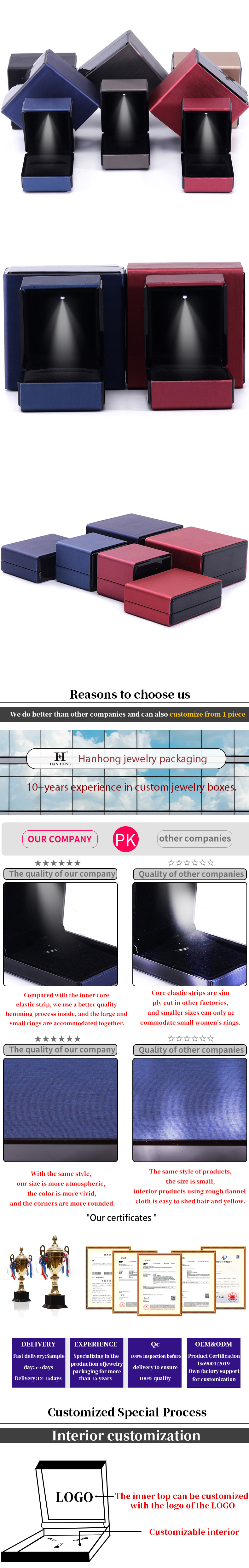 Jewelry Package Hanhong Custom Logo Leather LED Light Box for Bracelet Necklace and Ring