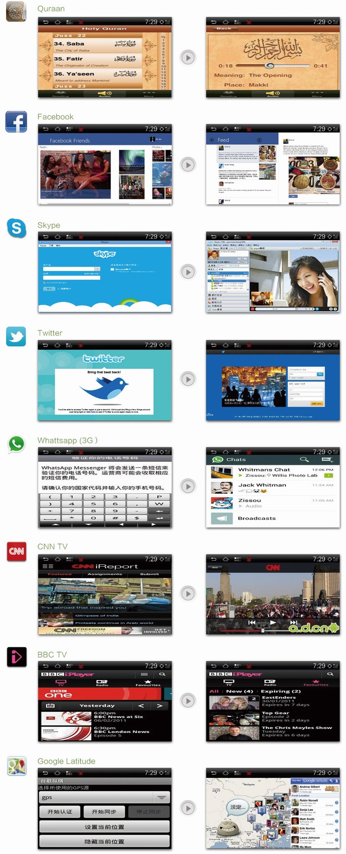 Ouchuangbo Auto Radio Android 4.0 for Universal Car DVD GPS Player Sat Navi with S150 BT USB TV 3G Wifi