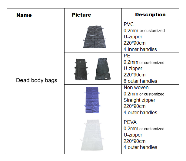PVA Water Soluble Laundry Bag Infectious Waste Plastic Biodegradable bags, hot water soluble laundry bag, bagease, pac