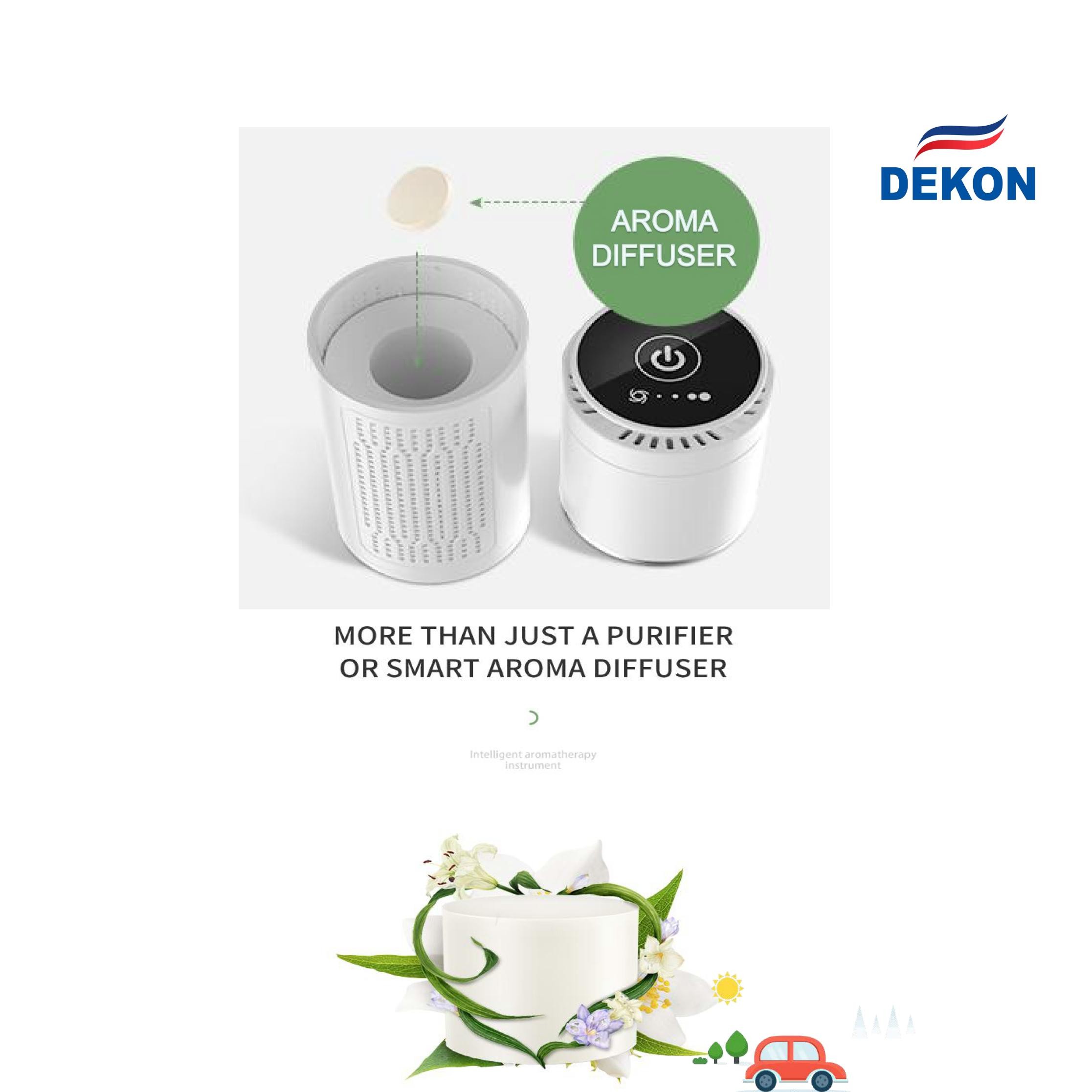 CAR air purifier and sterilizer with UVC led lamp + photocatalyst filter, Anion, HEPA filter clean the air in your car