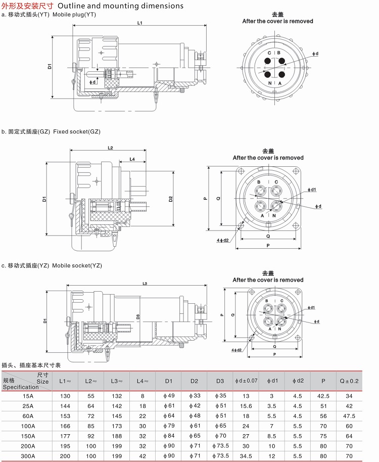 15GZ-4 NON-SPARKING CONNECTOR
