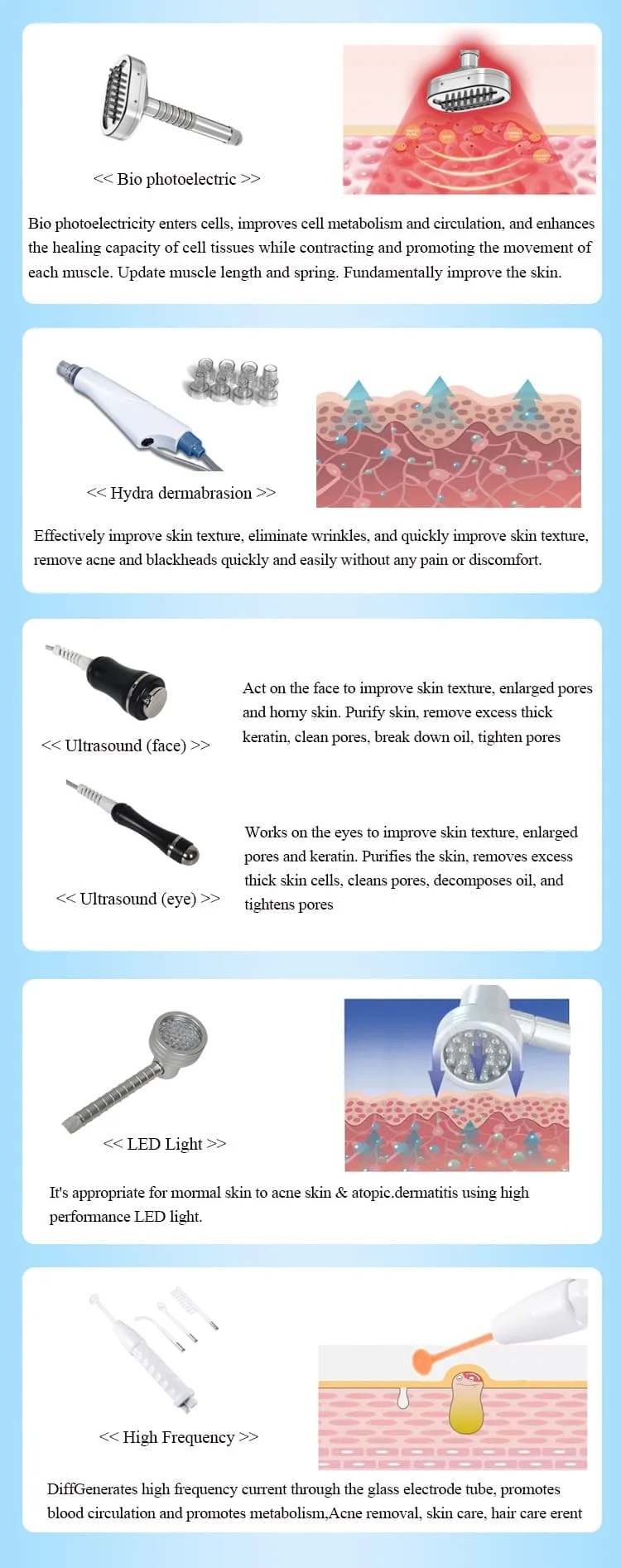 300W Professional Hydrafacial Machine 14 In 1 Hydra Dermabrasion Facial Machine 1Mhz
