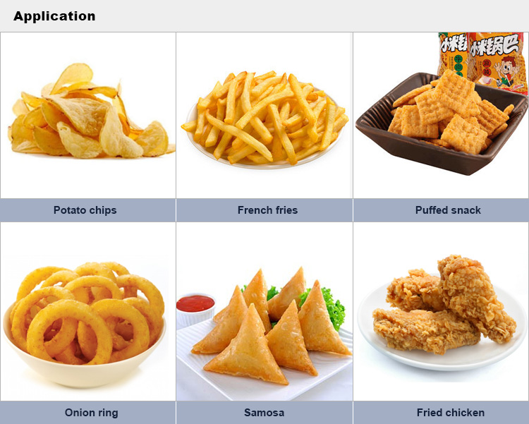 Automatic Gas Electric Deep Fryer Potato Chips Onion Deep Frying Machine