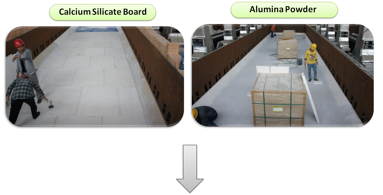 Anti Corrosion Fireproof Chimney Board Practical For Construction