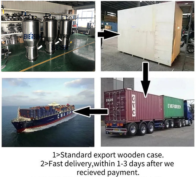 High Efficiency Powerful Air Vacuum Conveyor Systems For Various Applications 110V - 480V