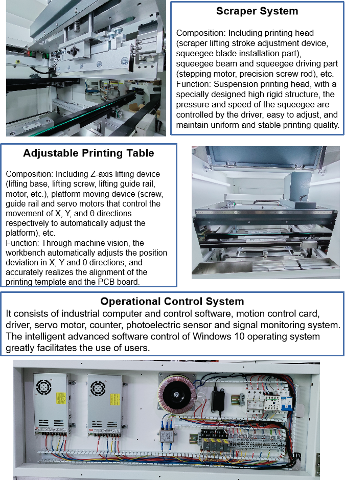 SMT Solder Paste Screen Printer Standard Universal PCB Board Printing Machine