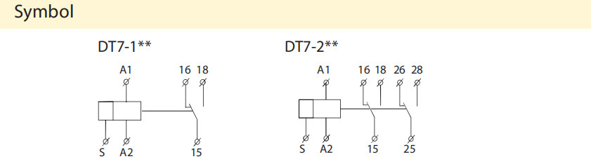DT7-1ZR SPDT Delay ON Programmable Single Function and Single-Time Relay AC/DC12V-240V
