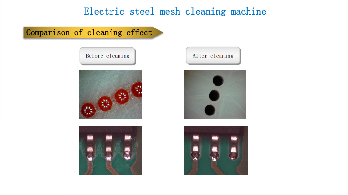 Electric Steel Mesh Cleaning Machine 25KW