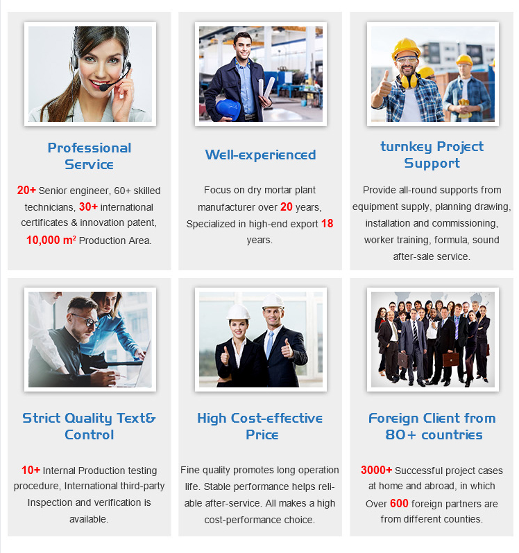 Dry Powder Mortar Production Line Wall Putty Skim Coat Sand Cement Mixer Ceramic Tile Adhesive Making Machine