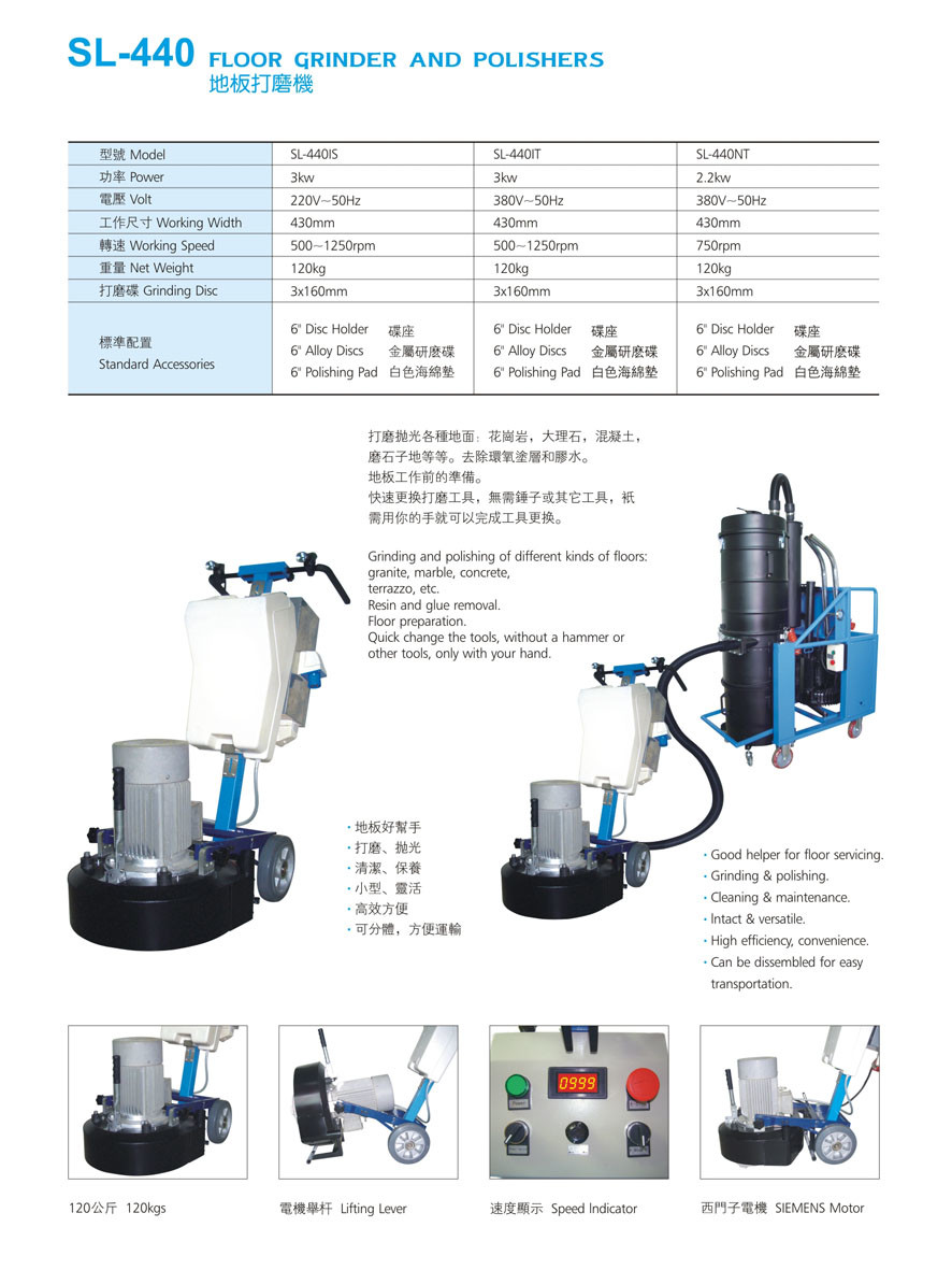 SL-440IT Floor Grinder And Polisher