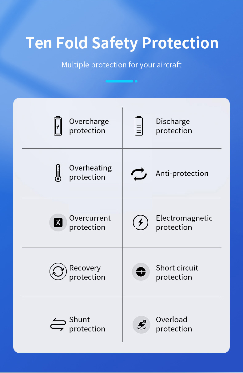 4 In 1 Magnetic Absorption Wireless Charger with 15W Fast Charging and Logo Service