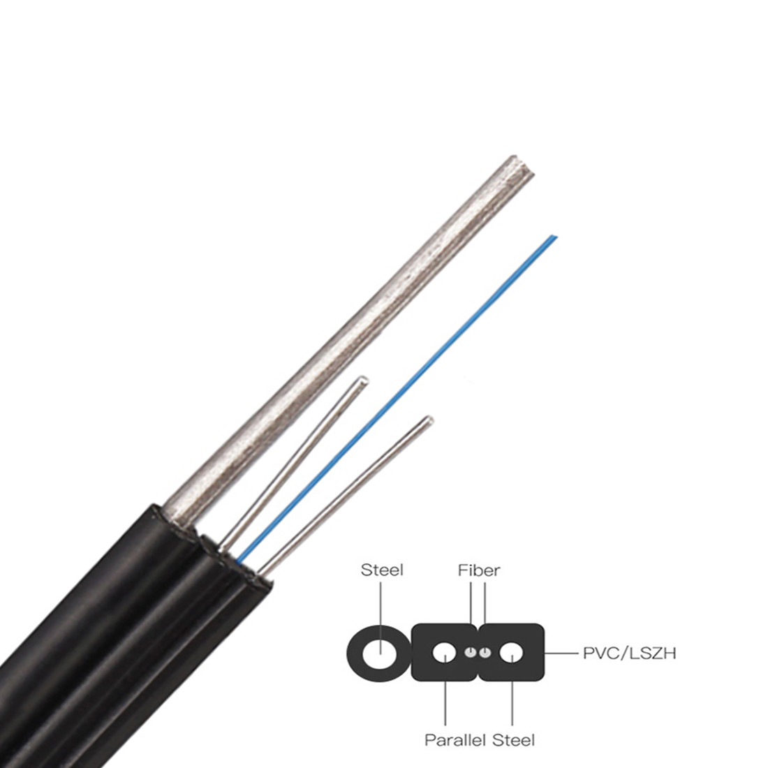 GJYXCH 4 Core Drop Cable