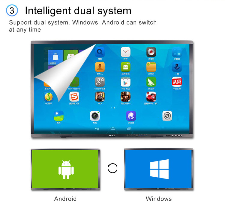 ​School Teaching Smart Interactive Whiteboard All In One Conference Interactive Whiteboard