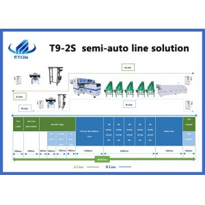 100M Strip Roll SMT Placement Machine CE CCC SIRA Certificates