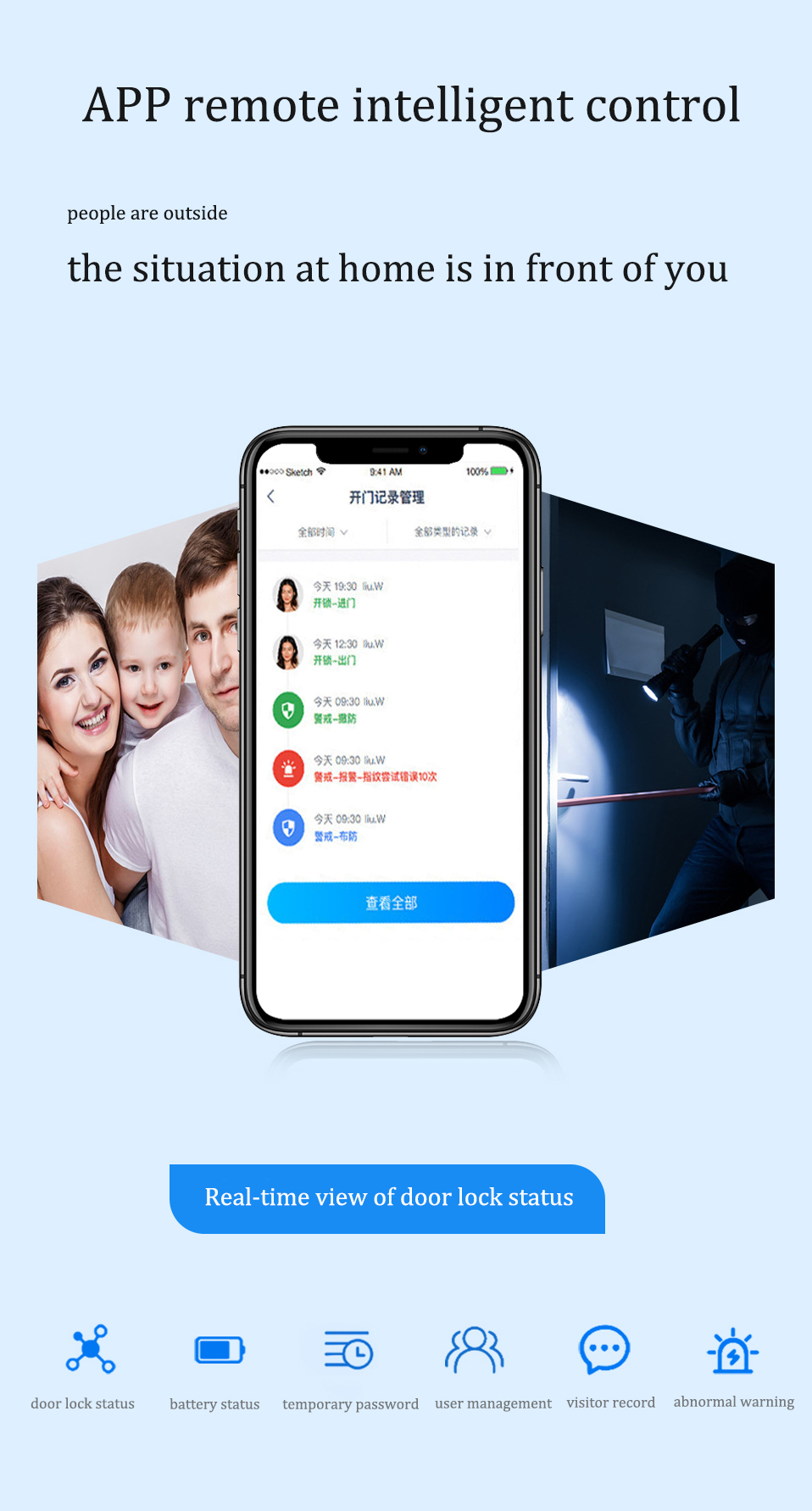 Office Door Smart Lock S914MAX Fingerprint Tuya APP Password RFID Card with HD Camera