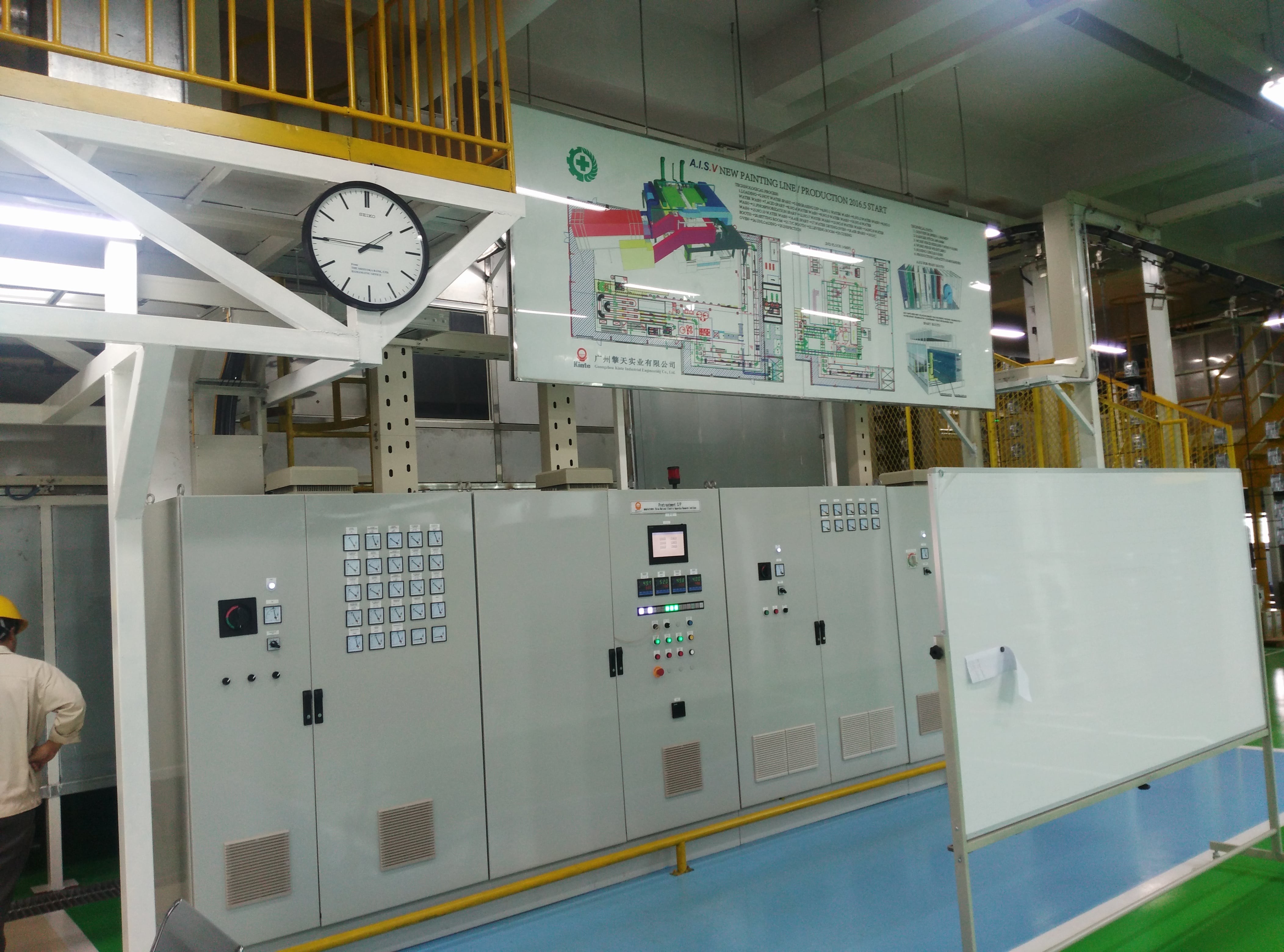 Electric Control/Automotive Paint Shop
