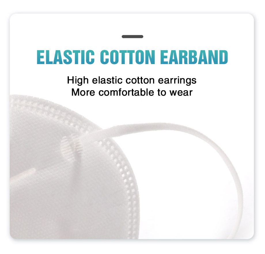 Anti Dust 5 Ply FFP2 Face Mask With Elastic Earband