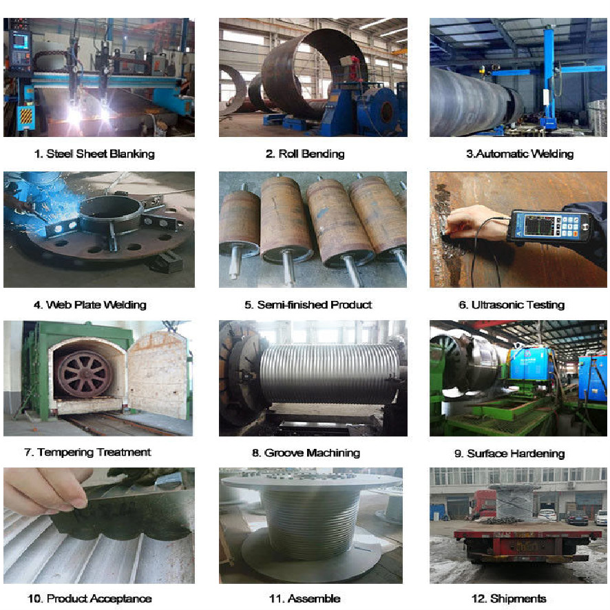 Carbon Steel Lebus System Half Split Winch Drum Sleeves For Lifting Equipment