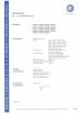 Wuhan Rixin Technology Co., Ltd. Certifications