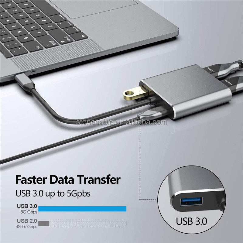 4-In-1 Docking Station with 2 Dual 4K HDMI Ports and USB-C Type-C to Dual HDMI Adapter