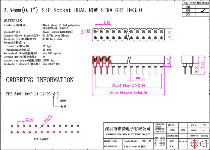 30 Pin Round Female Pin Header