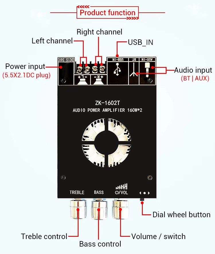 ZK-1602T 2*160W 2.0 Channel Class d Audio Stereo Amplifier Board Bass AMP TDA7498E BT 5.0 Subwoofer Amplifier Board ZK-1602T