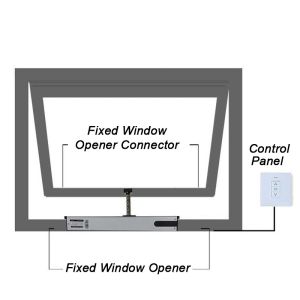 40KG Motorized Sliding Window Opener 400mm Stroke Automatic Skylight Opener