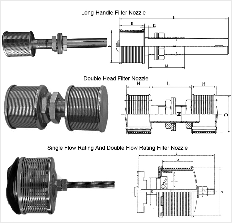 stainless steel wedge wire water filter nozzle with thread coupling