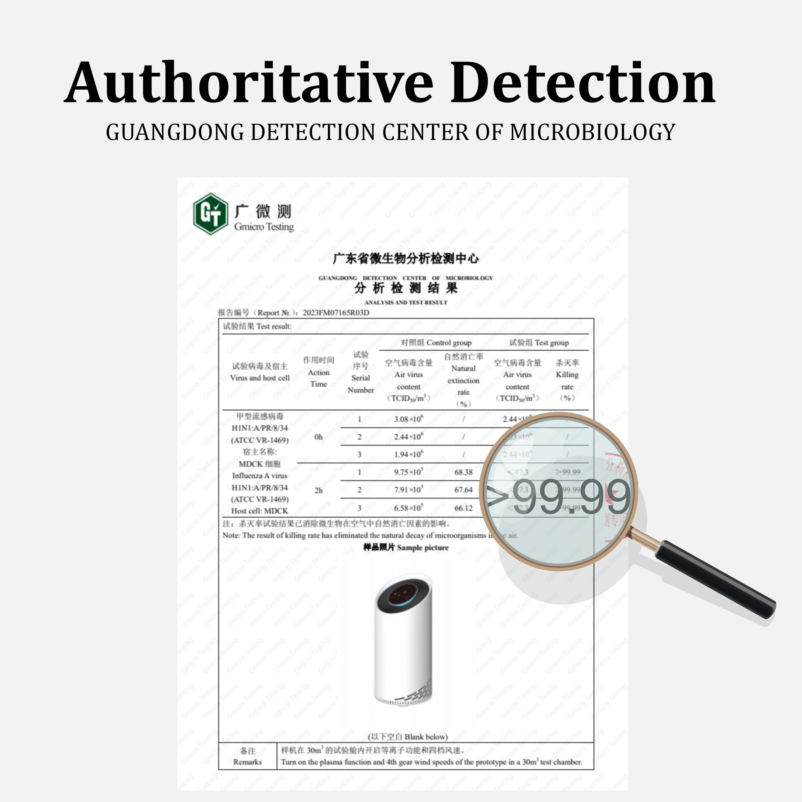 Indoor Air Cleaner Plasma Air Purifier With Low Noise Remove 99.99% Bacteria Odors For Hotel