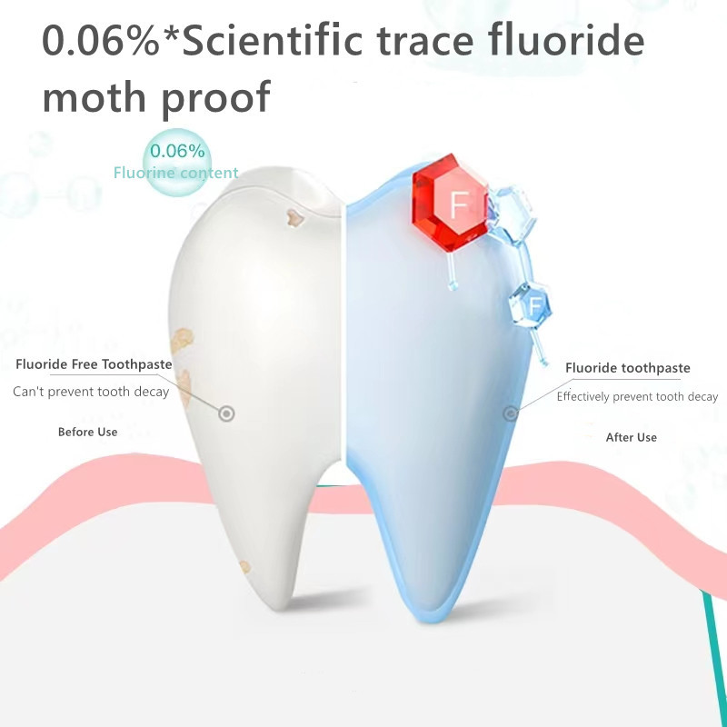 Whitening Anti Cavity Sensitive Teeth Toothpaste No Sugar Added