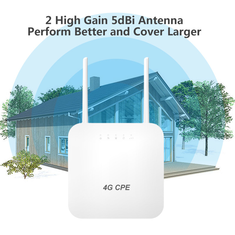 300Mbps 4g Cpe Smart Router Rj45 Port White Plastic Shell WS2206