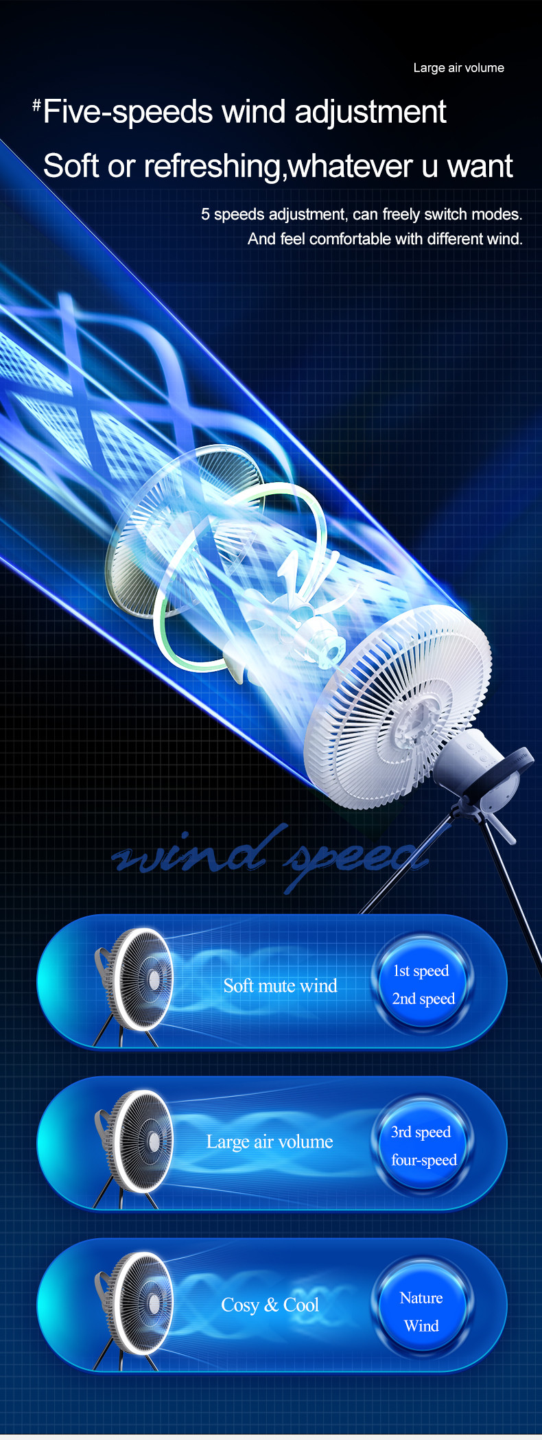 Fixed 5W Tripod Floor Fan Remote Control Led Light Usb Port Fan