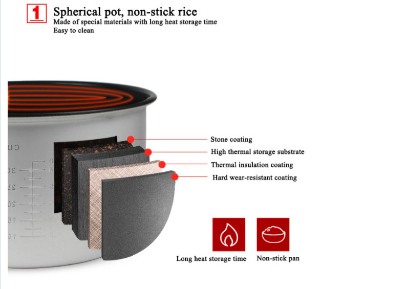 Cake Shop 2200W 16 Quart 2.7KG Sago Tapioca Pearl Cooker