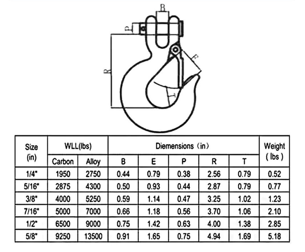 Caron Steel Crane Block Hook Clevis Slip Latched Cargo Hook for Heavy Industry Needs