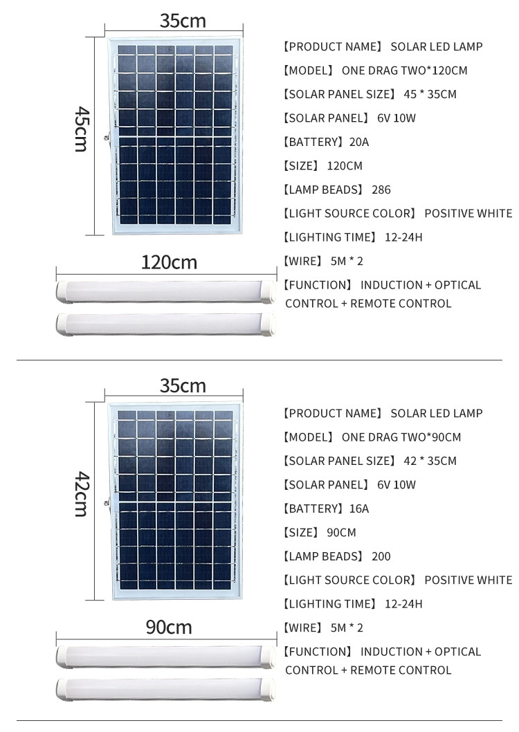 Lightning Protection 120cm Solar Panel Tube Light Fluorescent 10A Panel