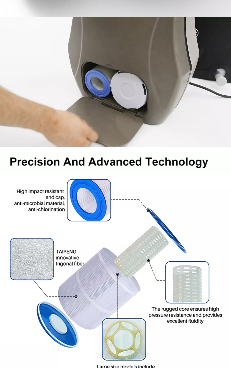 Make Pool Water Clean Polyester Swimming Pool Filter Cartridge for Pool Purification