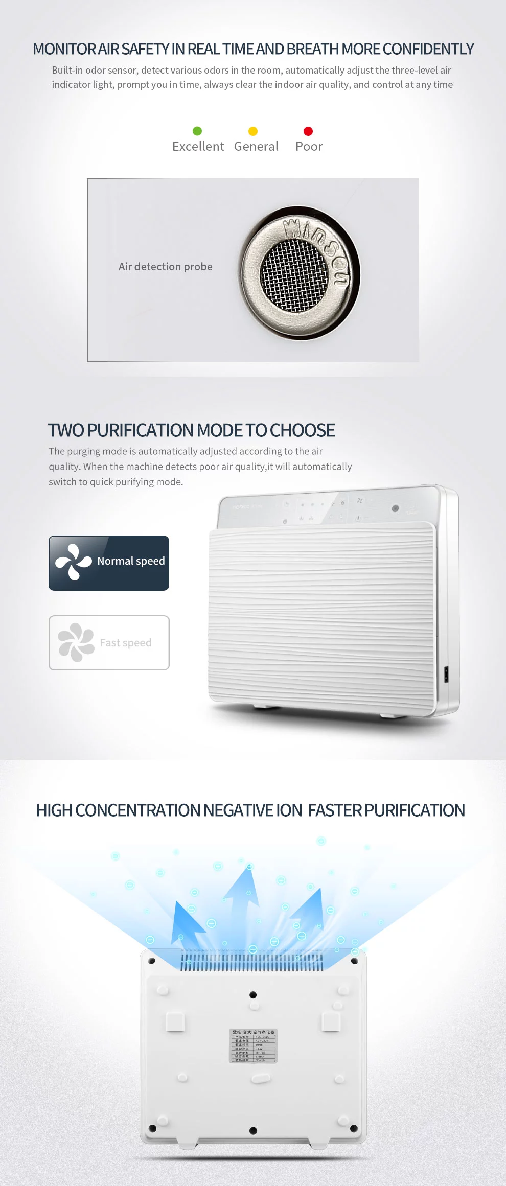 OEM Wall Mounted Air Purifier 400m3/h Silver Ion Plasma Sterilization