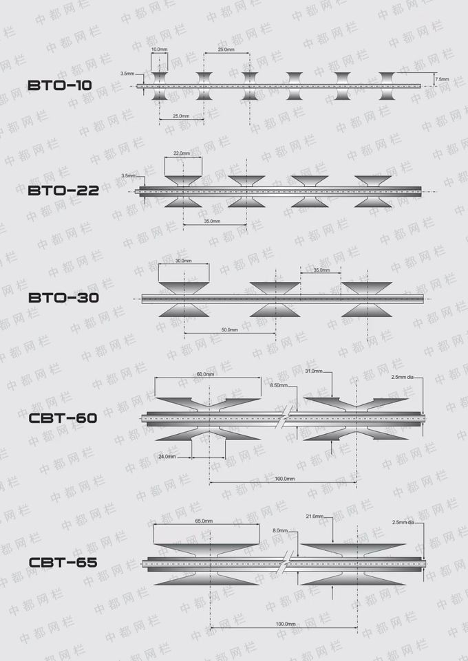 HUILONG Heavy Galvanized Razor Wire Fencing BTO 22 Flat Loop 5
