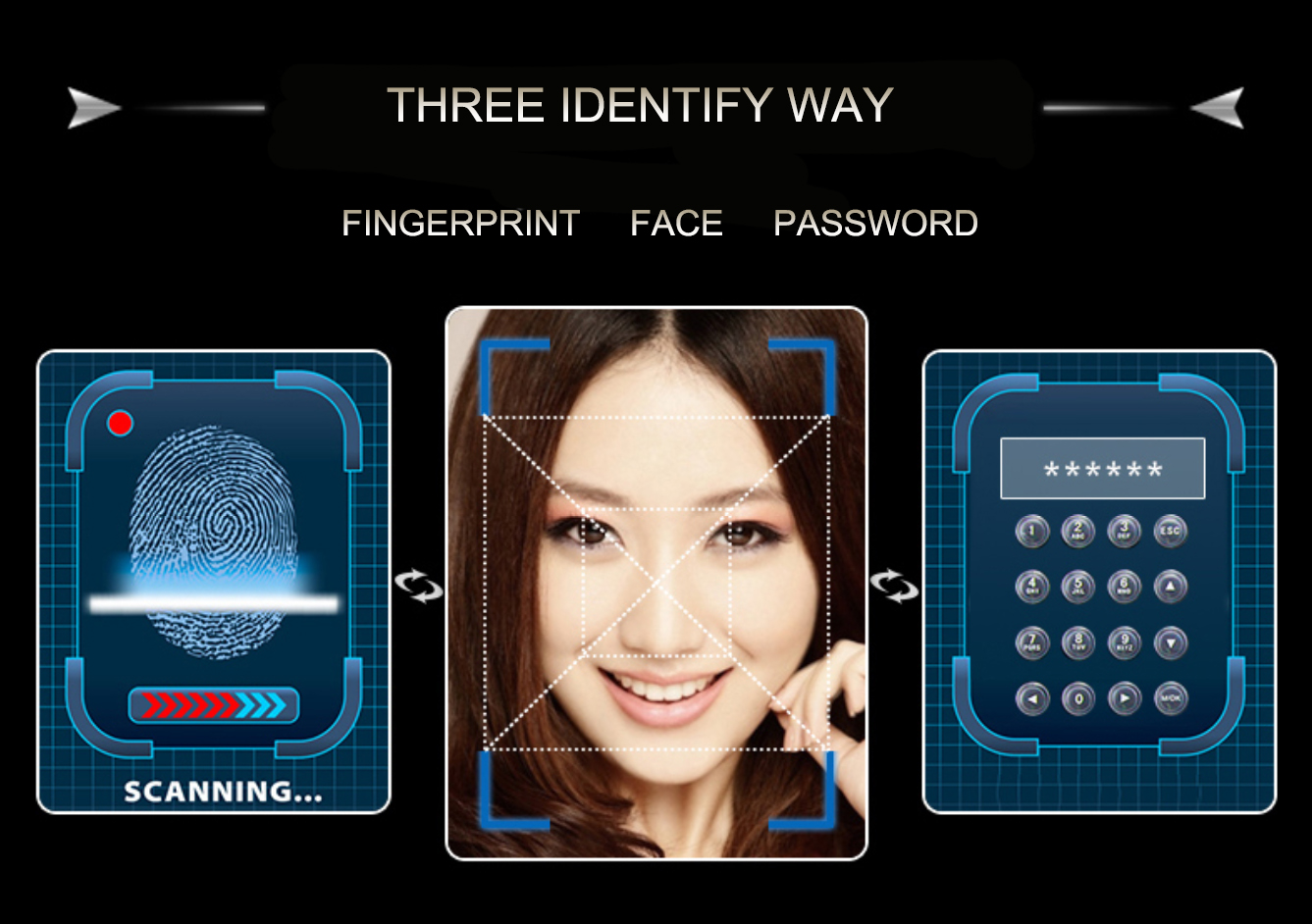 Biometric Face And Fingerprint Time Attendance Machine Facial Time Recorder Iface102