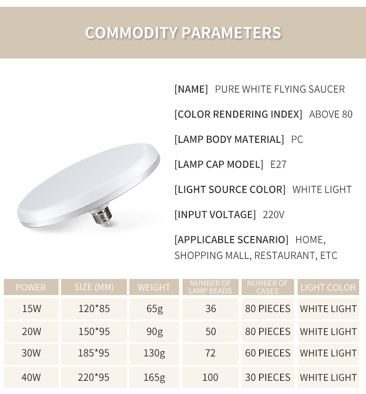 Three Prevention Stall LED UFO Light Bulb 220V 30W E27 Cap Model