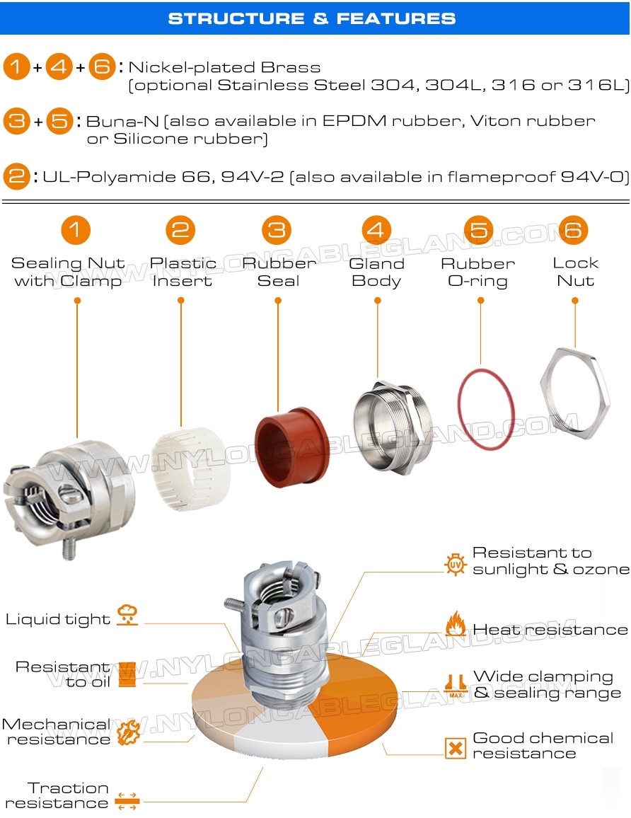 Brass Cable Glands, NPT Thread, IP68 Rating, NPT1/4"~NPT2", with External Strain Relief (Tension Relief)