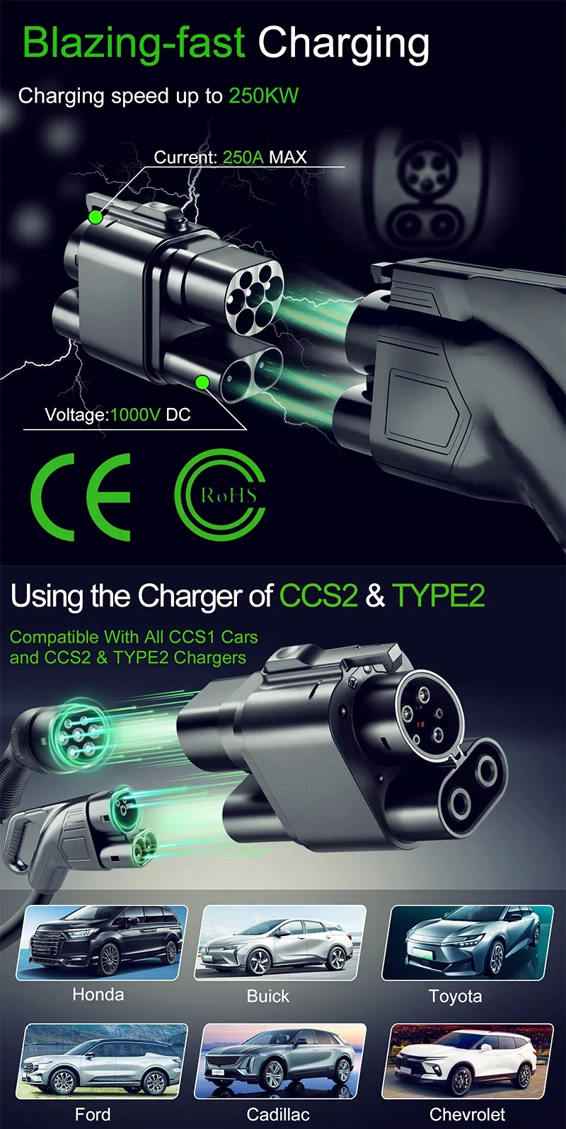 CCS2 To CCS1 Adapter DC fast EV Charging station combo 2 to combo 1 Adapter Electric Vehicle Charger Connector